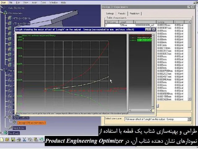 بهینه سازی محصول در محیط Product Engineering Optimizer نرم افزار CATIA