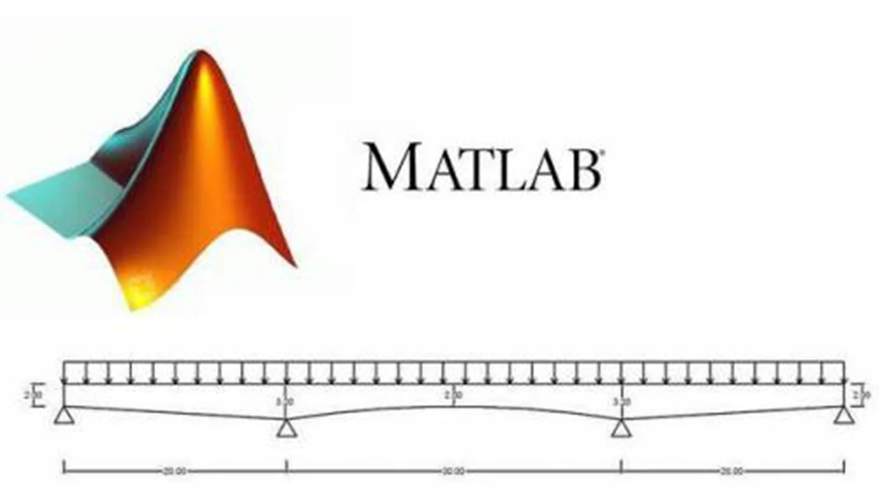 رسم پروفیل تغییر شکل تیر ورق طویل با مقطع غیر منشوری به روش اجزای محدود با MATLAB