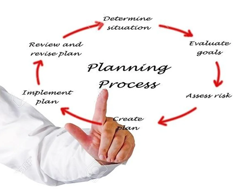 پروژه با عنوان: برنامه ریزی فرآیندهای ساخت (Manufacturing Process Planning)