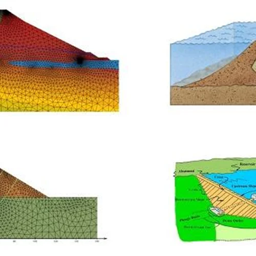 تحلیل اثر تراوش دو بعدی آب در سدهای خاکی به روش تفاضل و المان محدود