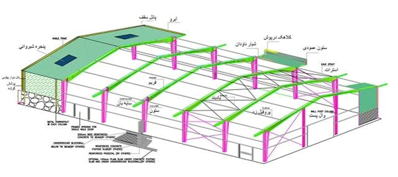 پروژه با عنوان: طراحی و تحلیل ساختمان سوله صنعتی با استفاده از نرم افزار MATLAB