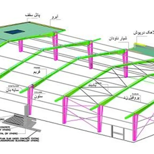 طراحی و تحلیل ساختمان سوله صنعتی با MATLAB