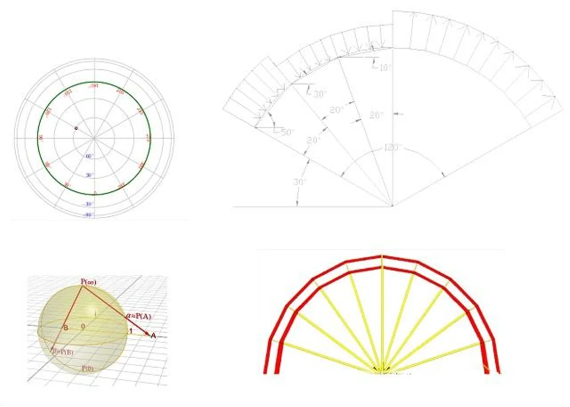 تحلیل قوسی از دایره با تکیه گاه های گیردار با استفاده از نرم افزار متلب