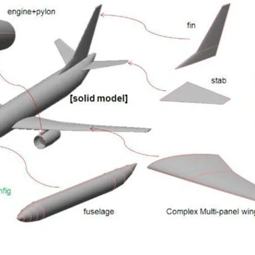 طراحی هواپیما