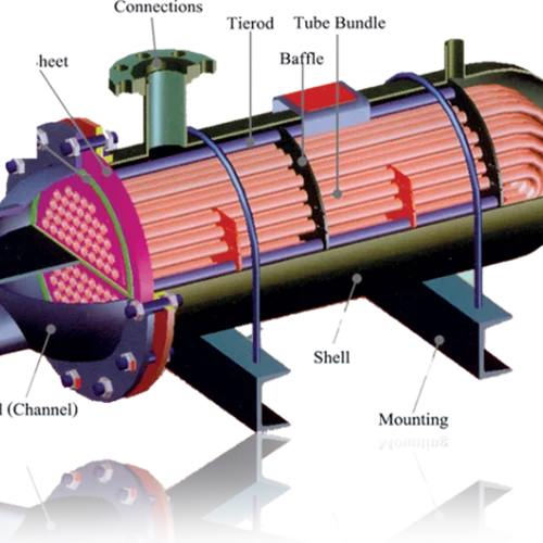 طراحی و شبیه سازی مبدل های حرارتی